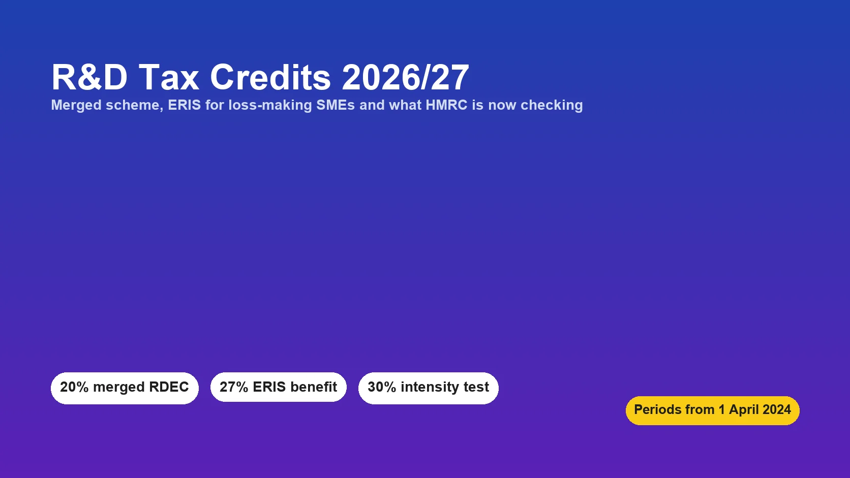 R&D Tax Credits in 2026/27: The Merged Scheme, ERIS for Loss-Making SMEs and What HMRC Is Now Checking