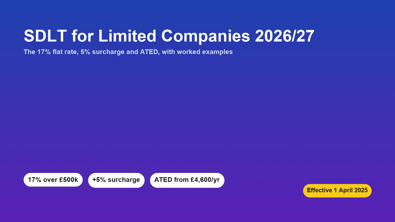 SDLT for Limited Companies in 2026/27: The 17% Flat Rate, 5% Surcharge and ATED Explained
